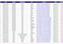 manually post classified ads in singapore, malaysia, and japan